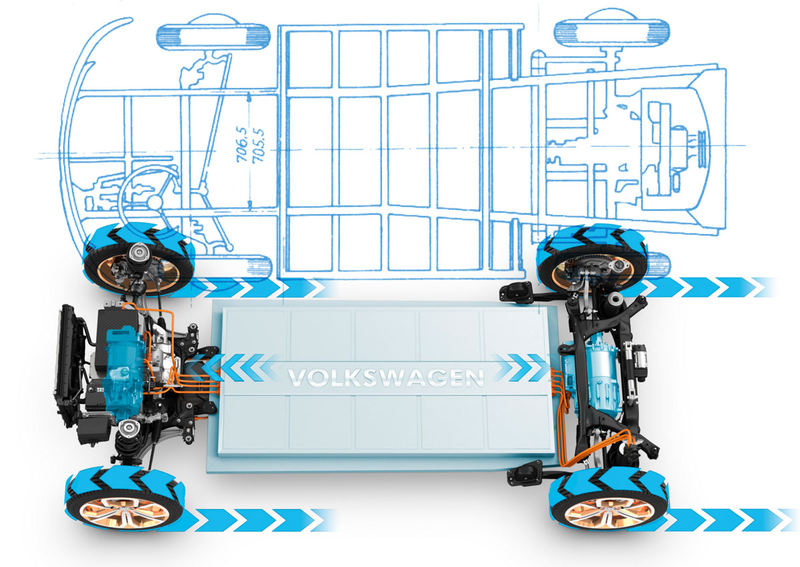 Illustration for article titled Everything Interesting About Volkswagen's New Electric Microbus